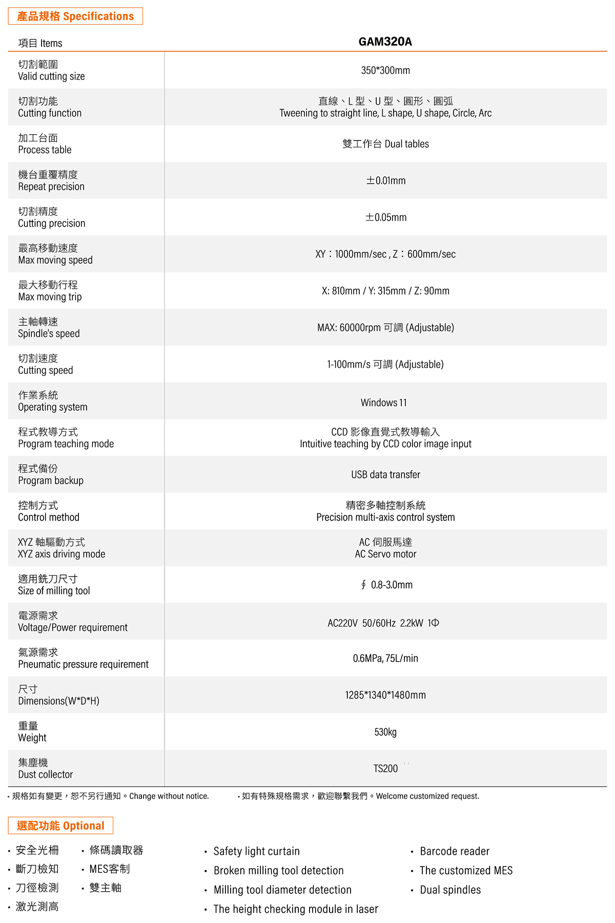 GAM320A离线式分板机