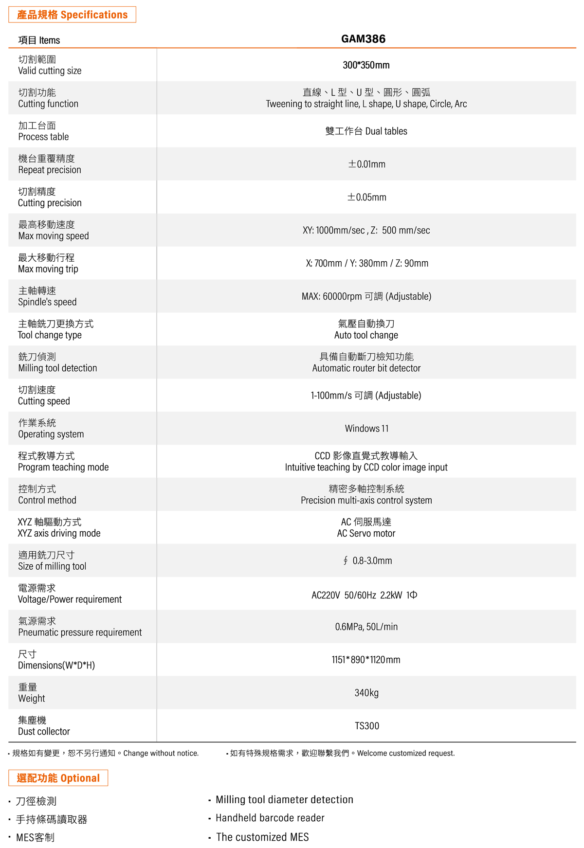 GAM386下切割离线分板机