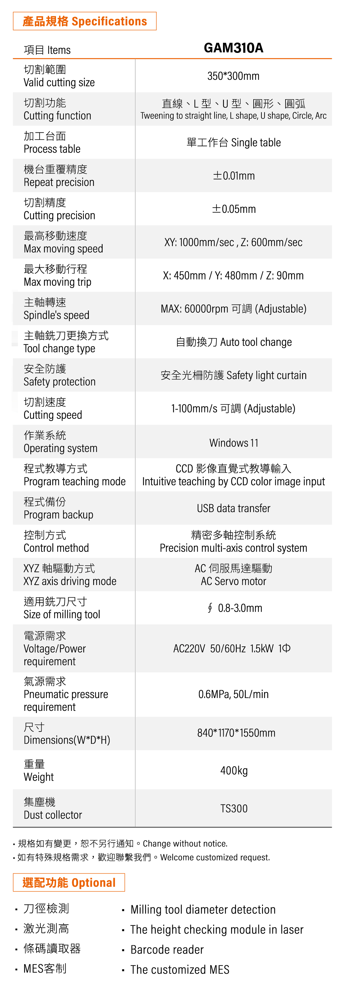 GAM310A离线式分板机