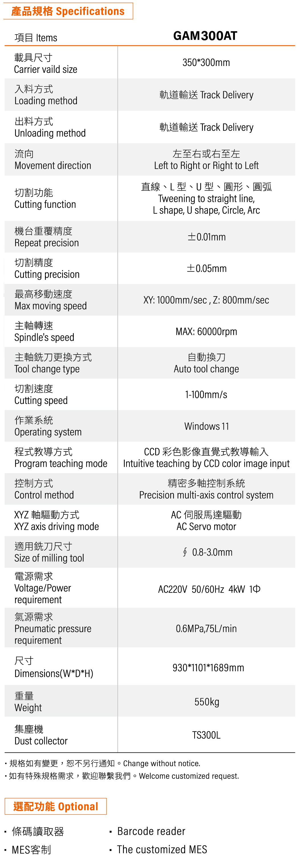 GAM300AT在线式分板机