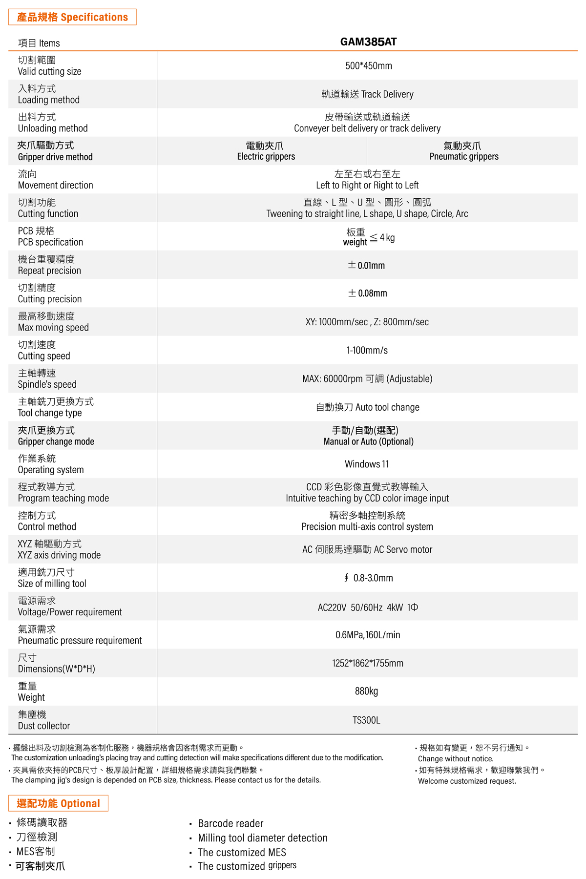 GAM385AT在线式分板机